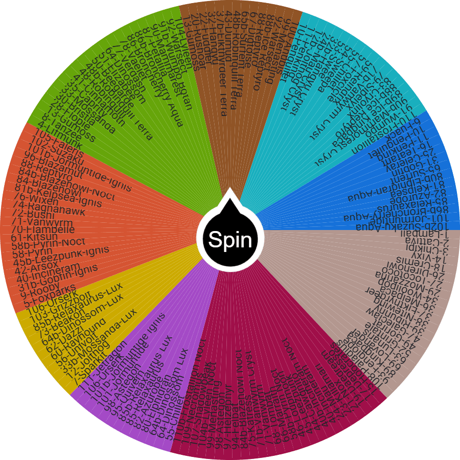 Palworld Pal Random Wheel by Element Type preview