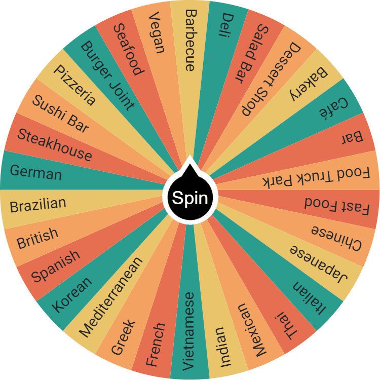 What Should I Eat Today? preview