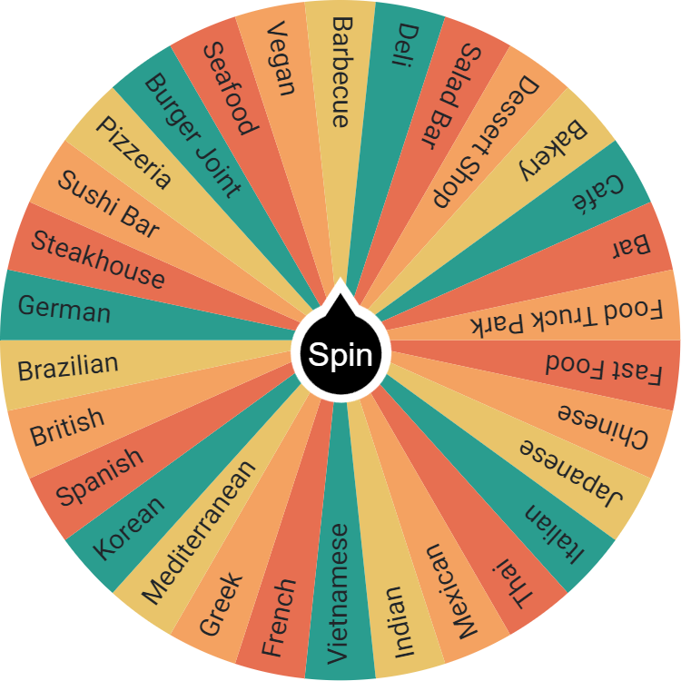 What Should I Eat Today? preview